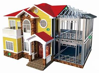JoyHaus Build